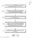 Fig. 13 - Extensible data transformations