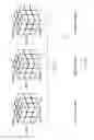 Fig. 07 - Visualizing changes in a multi-dimensional dataset using three-dimensional cubes