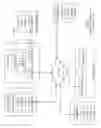 Fig. 02 - USING TOMBSTONE OBJECTS TO SYNCHRONIZE DELETES