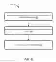 Fig. 08 - System to predict future performance characteristic for an electronic record