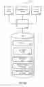 Fig. 11 - System to predict future performance characteristic for an electronic record