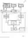 Fig. 02 - Searching multiple sellers by multiple matching items