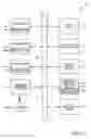 Fig. 07 - Searching multiple sellers by multiple matching items