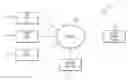 Fig. 01 - Modifying messages to be more discoverable on a social network