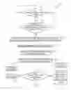 Fig. 06 - Modifying messages to be more discoverable on a social network