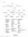 Fig. 04 - Systems and methods for providing a service directory for automatic search engine indexing
