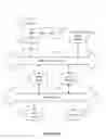 Fig. 09 - Systems and methods for providing service directory predictive search recommendations
