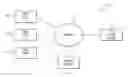Fig. 01 - Modifying messages to be more discoverable on a social network
