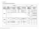Fig. 09 - Information Presentation System