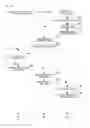 Fig. 11 - Information Presentation System