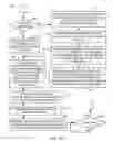Fig. 06 - Role-relative social networking