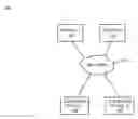 Fig. 01 - User-specified user application data sharing
