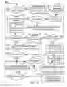 Fig. 08 - User-specified user application data sharing
