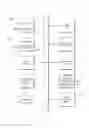 Fig. 17 - Online publication system and method