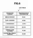 Fig. 07 - Electronic file display system