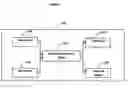 Fig. 02 - SYSTEM AND METHOD FOR OPTIMIZING AND ENHANCING VISIBILITY OF THE WEBSITE