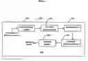 Fig. 03 - SYSTEM AND METHOD FOR OPTIMIZING AND ENHANCING VISIBILITY OF THE WEBSITE
