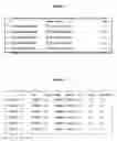 Fig. 04 - SYSTEM AND METHOD FOR OPTIMIZING AND ENHANCING VISIBILITY OF THE WEBSITE
