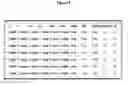 Fig. 06 - SYSTEM AND METHOD FOR OPTIMIZING AND ENHANCING VISIBILITY OF THE WEBSITE