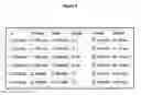 Fig. 07 - SYSTEM AND METHOD FOR OPTIMIZING AND ENHANCING VISIBILITY OF THE WEBSITE