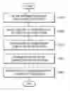 Fig. 01 - APPARATUS AND METHOD FOR CHANGING WEBPAGE OUTPUT SCHEME