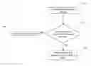 Fig. 01 - Query suggestions using ontology partitions