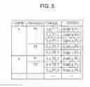 Fig. 06 - Program generation method, program generation apparatus, and storage medium