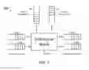 Fig. 04 - Mapping application functional blocks to multi-core processors