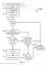 Fig. 07 - Mapping application functional blocks to multi-core processors