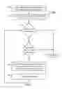 Fig. 09 - Mapping application functional blocks to multi-core processors