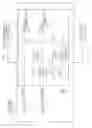 Fig. 02 - Phase algebra for analysis of hierarchical designs