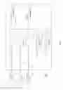 Fig. 08 - Phase algebra for analysis of hierarchical designs