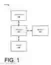 Fig. 02 - Global routing in circuit design