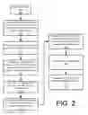 Fig. 03 - Global routing in circuit design
