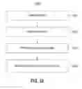 Fig. 17 - Workflow for automatic measurement of doppler pipeline