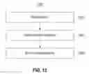 Fig. 20 - Workflow for automatic measurement of doppler pipeline