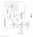 Fig. 23 - COHORT DETECTION FROM MULTIMODAL DATA AND MACHINE LEARNING