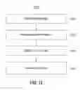Fig. 19 - Automatic discrepancy detection in medical data