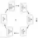 Fig. 06 - Systems and methods for automated route calculation and dynamic route updating