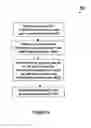 Fig. 10 - ACCESSING INFORMATION ASSOCIATED WITH A MOBILE GAMING DEVICE TO VERIFY THE MOBILE GAMING DEVICE IS IN COMMUNICATIONS WITH AN INTENDED SERVER