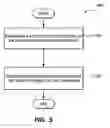 Fig. 06 - Video file attribution