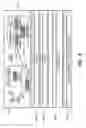 Fig. 12 - Video file attribution