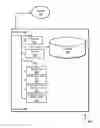 Fig. 01 - Service control and user identity authentication based on virtual reality