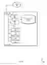 Fig. 06 - Login to a suspended account