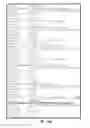 Fig. 11 - Detecting local user security-related anomalies using active scans