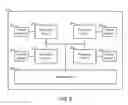 Fig. 03 - Programmable Hardware Security Counters