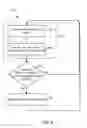 Fig. 06 - Programmable Hardware Security Counters