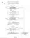 Fig. 16 - Systems and methods for detecting ransomware infection