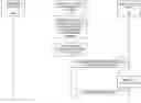 Fig. 01 - Dynamic requirements mapping