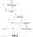 Fig. 09 - Dynamic requirements mapping